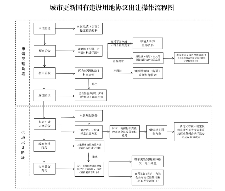 圖片2