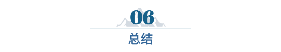 IT互聯(lián)網(wǎng)科技風(fēng)智慧城市公眾號(hào)文章標(biāo)題 (5)